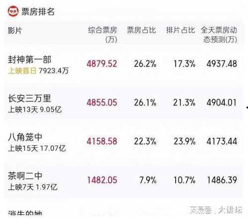 有哪些讨论娱乐吃瓜网站