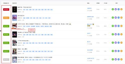 娱乐吃瓜账号剪辑,吃瓜账号剪辑背后的精彩瞬间